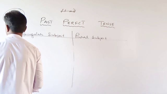 Past perfect tense Affirmative, Interrogative, Negative and Interrogative+negative sentences смотреть онлайн