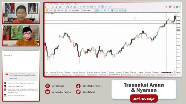 Training Oil, Si Emas Hitam Dunia Pilihan Trading Dengan Peluang Profit Tinggi