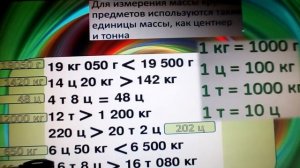 Масса. Килограмм. Грамм. Тонна. Центнер.