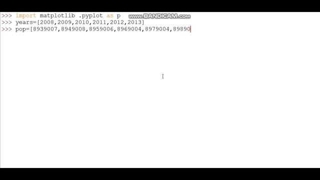 Graph in Python