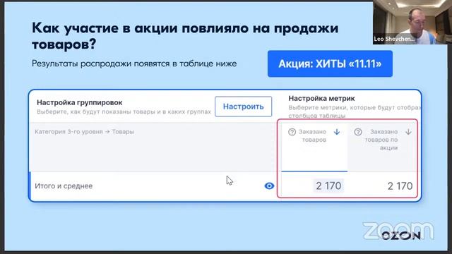 Прямой эфир ПроСеллер «Аналитика OZON для роста продаж» 18.01 смотреть онлайн