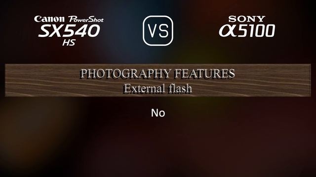 Canon PowerShot SX540 HS vs. Sony A5100: A Comparison of Specifications смотреть онлайн