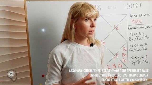 СЕКРЕТЫ АБХИЧАР И ПИТРИ ДОШ В АСТРОЛОГИИ ДЖЙОТИШ