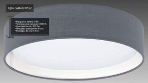 ТОП—7. Лучшие светодиодные светильники (потолочные). Рейтинг 2020 года!