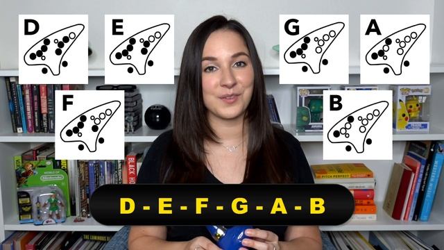Zelda: Saria's Song (The Lost Woods) Ocarina Tutorial | With Tabs