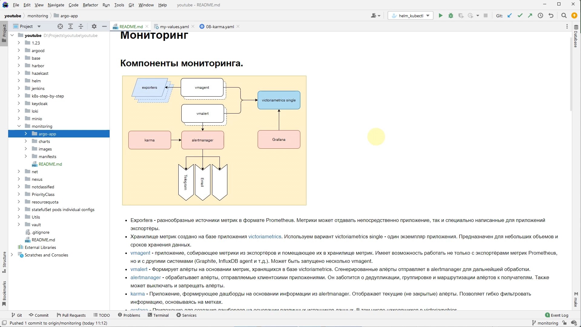 Victoria metrics. Структура приложения заметки EDF.