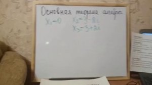 А11 Основная теорема алгебры