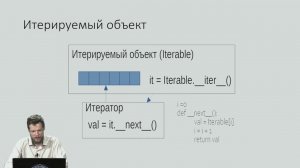 2.3 Функции. Ветвления. Циклы