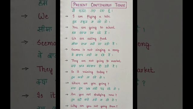 present continuous Affirmative sentences solve questions #english #hindi @royal study o3