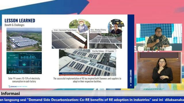 Demand-side Decarbonisation: Co-RE Benefits of Renewable Energy Adoption in Industries смотреть онлайн