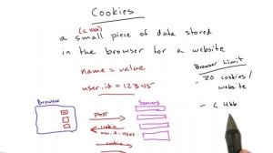 Cookies - Web Development