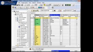 SIEMENS SINAMICS DCM 6RA80 (DC DRIVE) COMMISSIONING & OPTIMIZATION via STARTER