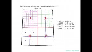 Вебинар по подготовке к финалу АКСиГД. Вебинар №3 от 11.02.2021