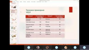 Пора вводить прикорм. Когда? Как? И что? - вебинар для родителей малышей о введении прикорма
