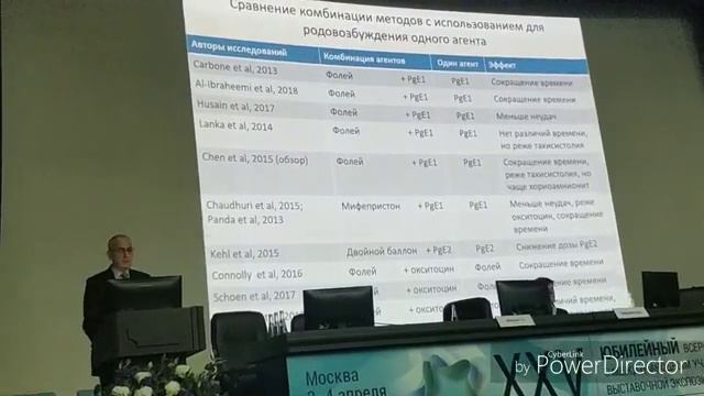 Пленарная лекция проф Баева Индукция родов смотреть онлайн