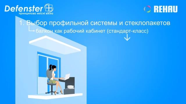 Пластиковые окна Rehau рехау для балконов лоджий смотреть онлайн