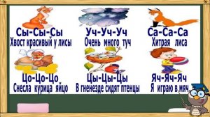Учимся читать и запоминать Слоги. Игра Тренажёр для детей с 3-х лет. Урок 4. (Обучение чтению)