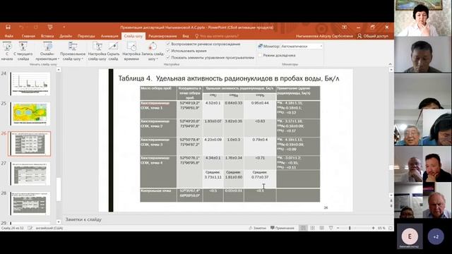 Защита диссертации PhD Ныгымановой А. смотреть онлайн