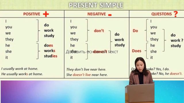 Present SIMPLE Қазақша/ Ауыспалы осы шақ қазақ тілінде ереже/English With ME.