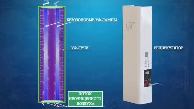 Производство бактерицидных рециркуляторов и облучателей "Ультрамедтех KZ" - #sabykz2021 смотреть онлайн