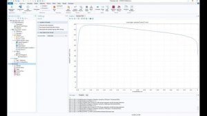 Инструменты решения CFD-задач в COMSOL Multiphysics. Версия 5.6