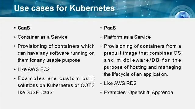 Basics of Kubernetes