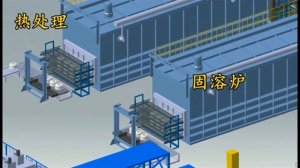 Применение промышленных роботов ESTUN.mp4