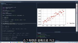 파이썬으로 쉽게 SCI 논문 Figure 그리기 (feat. 실리콘밸리 엔지니어)