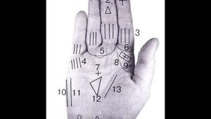 Что говорят о человеке магические знаки на ладони