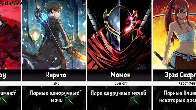 Персонажи с Парным Оружием в Аниме