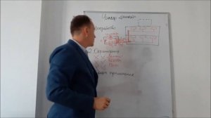 Система чиллер-фанкойл. Схема, ограничения, область применения