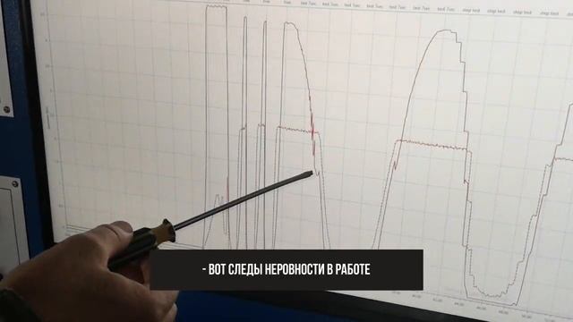 Тест соленоидов на гидростенде (Infiniti FX35) смотреть онлайн