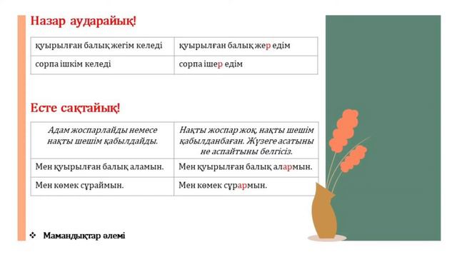 Қазақ тілі ІІ-тоқсан 4-сынып №54 сабақ Ас мәзірі | kaz.pedagog смотреть онлайн