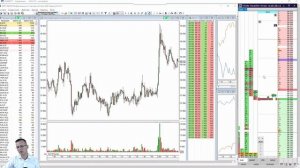 Как упростить скальпинг на Мосбирже | Всё о торговом терминале Cscalp