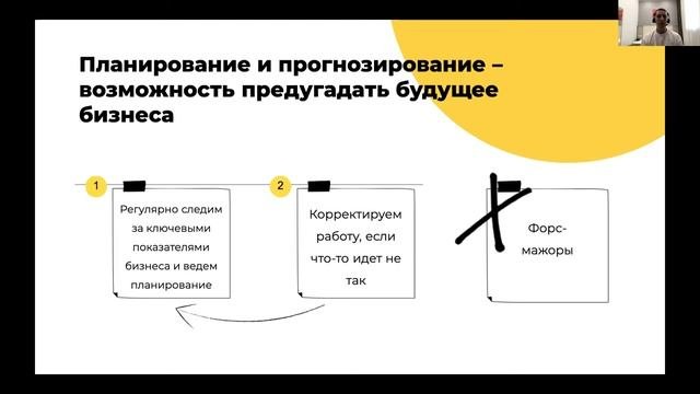 Как собственнику контролировать финансы компании