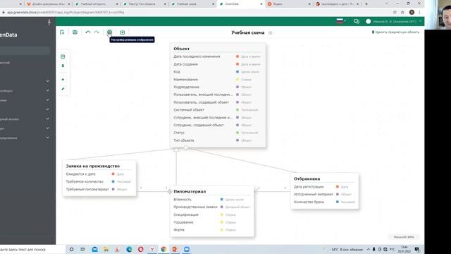7.1. Методы, определяемые моделью данных