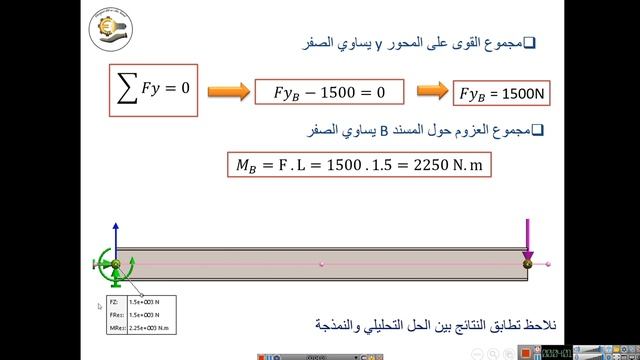 #010 A concentrated force acts on a I -beamLet's learn to calculate stresses and displacements смотреть онлайн