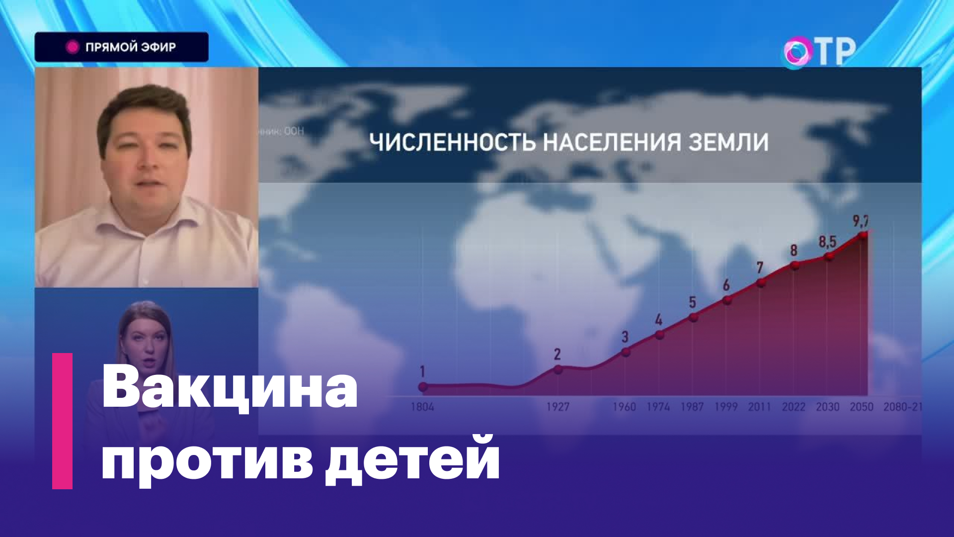 Первая в мире противозачаточная вакцина