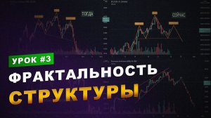 Какие ошибки делает трейдер когда начинает? Фрактальность структуры. Что в этом видит ХОЗЯИН РЫНКА?