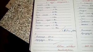 Состав комбикорма для кур несушек и перепелов, чем лучше кормить курочек.