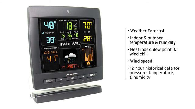 AcuRite Pro Color Weather Station with Wind Speed 00622 смотреть онлайн