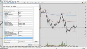 Индикатор маржинальных зон для MOEX, версия 1.12