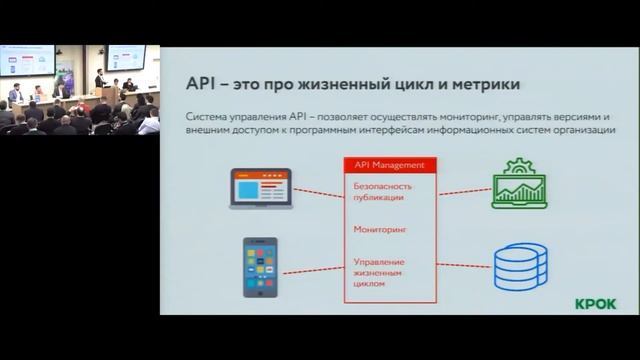Доклад "Инструменты быстрой интеграции систем для ускорения бизнес-процессов" смотреть онлайн