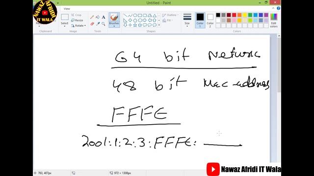 IPv6 Configuration and Its Types Unicast, Multicast and Anycast смотреть онлайн