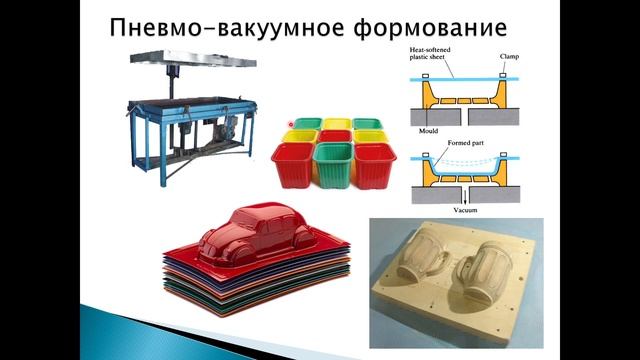 1.  Введение.  Виды переработок полимеров #Лекция