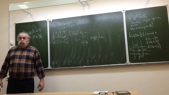 Алгебраические методы функционального анализа. Лекция 1 (М.А. Шубарин)