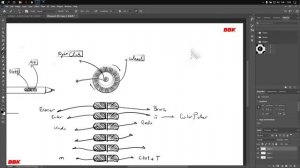 VEIKK A15 PRO | DETAYLI GRAFİK TABLET AYARLARI (Adobe Photoshop)