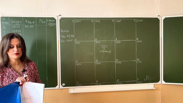 Нивелирование поверхности по квадратам. Задание для СПО. Часть 1 смотреть онлайн