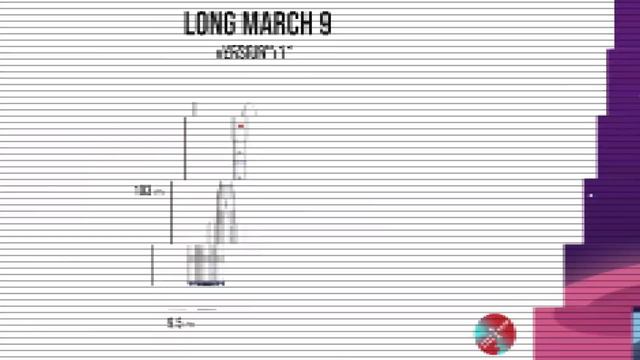 The Real Reason China Is Developing The Long March 9 Rocket! смотреть онлайн