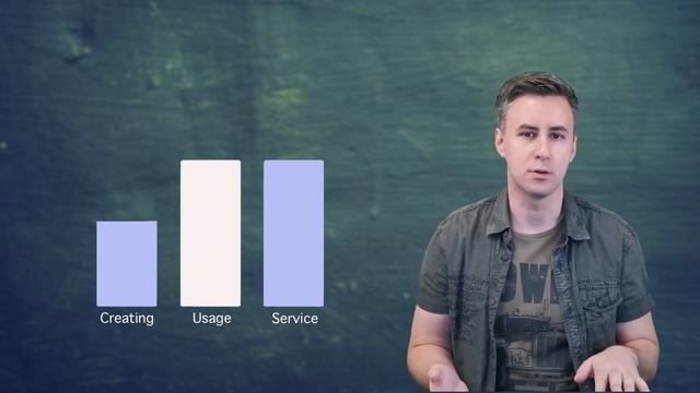 #6 Про Закон сохранения сложности